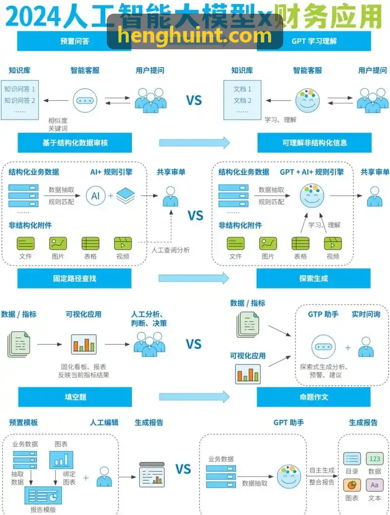 全域J9九游客流高峰调度与物联网集成